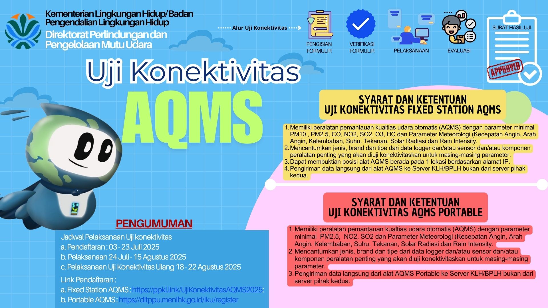 PENGUMUMAN UJI KONEKTIVITAS AIR QUALITY MONITORING SYSTEM (AQMS) TAHUN 2025
